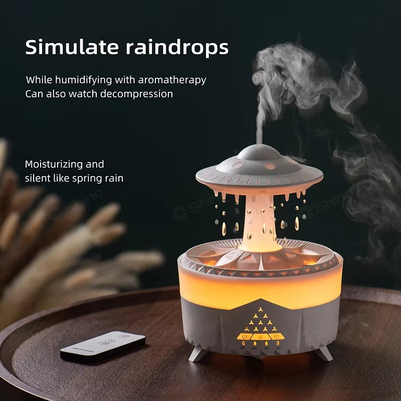 Dreamcloud