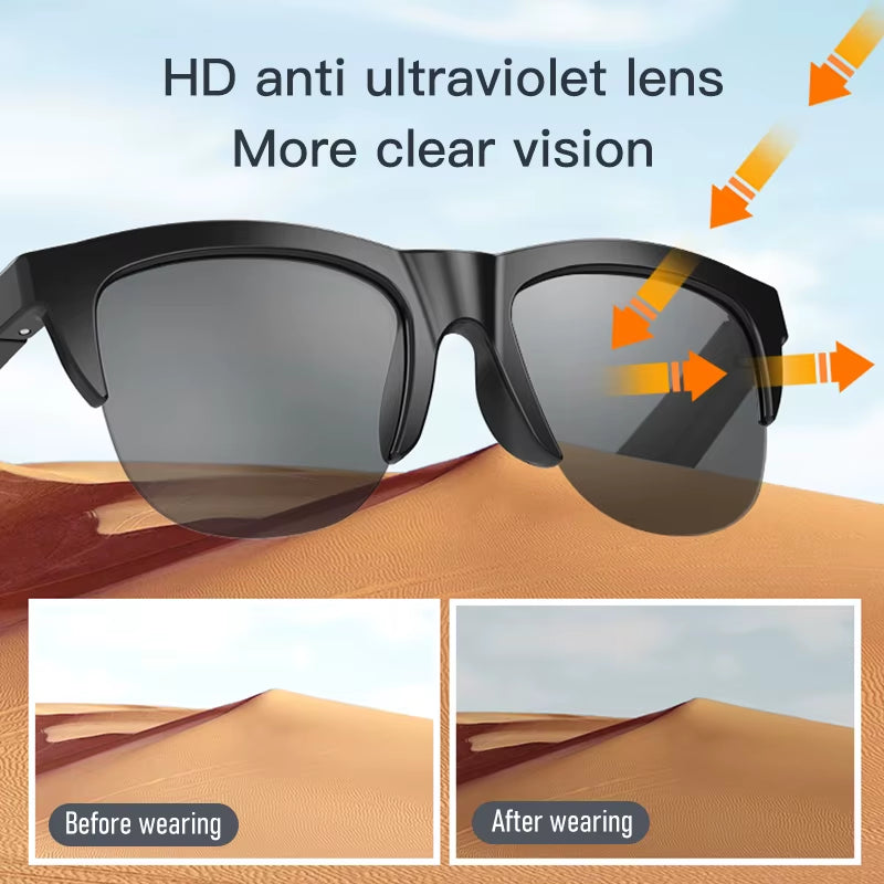Intelligent Bluetooth Glasses
