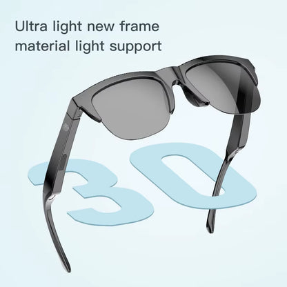Intelligent Bluetooth Glasses 