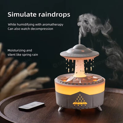 Dreamcloud